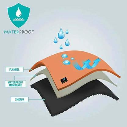 Luxury waterproof Blanket 