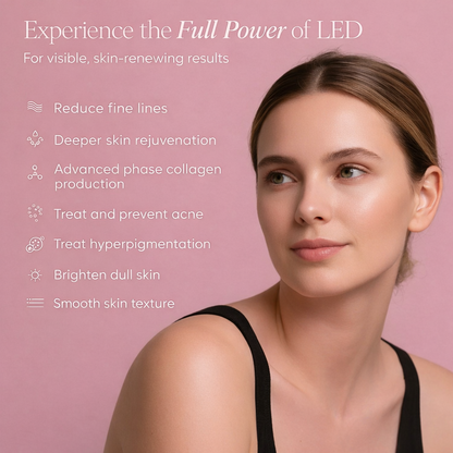 LumaSkin™ - LED Glow Mask